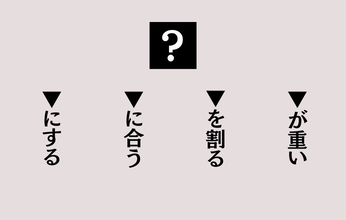 【穴埋めクイズ Vol.22】■に入る漢字を当てよう