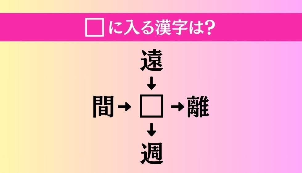 【穴埋め熟語クイズ Vol.2013】□に漢字を入れて4つの熟語を完成させてください