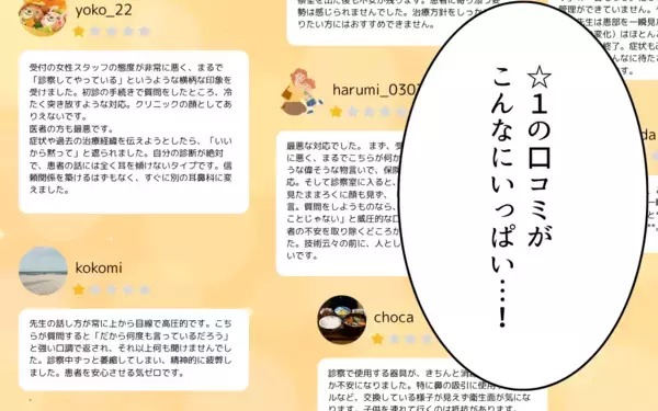 「逆ギレ返信が仇に！ 真実の口コミが引き起こした波乱」の画像