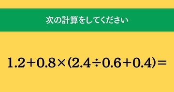 大人ならわかる？ 小学校の「算数」問題＜Vol.2602＞