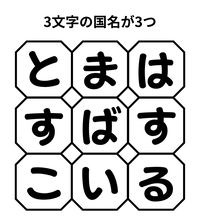 【単語パズル Vol.30】3文字の国名を3つ見つけて！