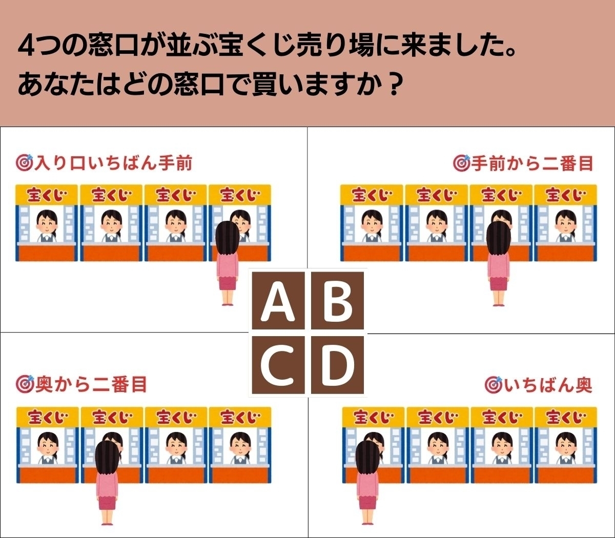 【心理テスト】あなたの金運は？ アップさせる方法も伝授