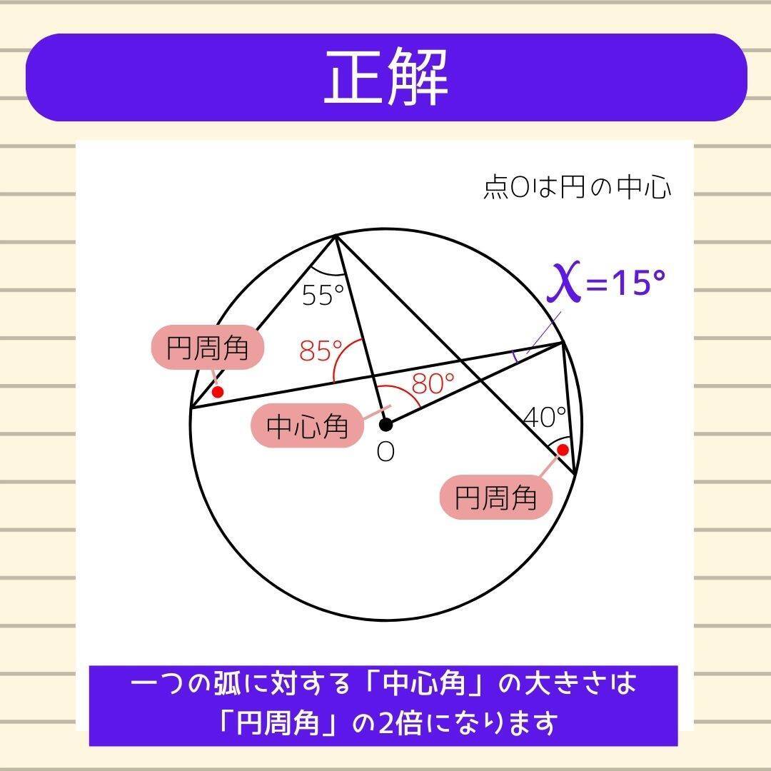【角度当てクイズ Vol.2040】xの角度は何度？