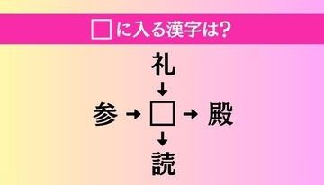 【穴埋め熟語クイズ Vol.5327】□に漢字を入れて4つの熟語を完成させてください