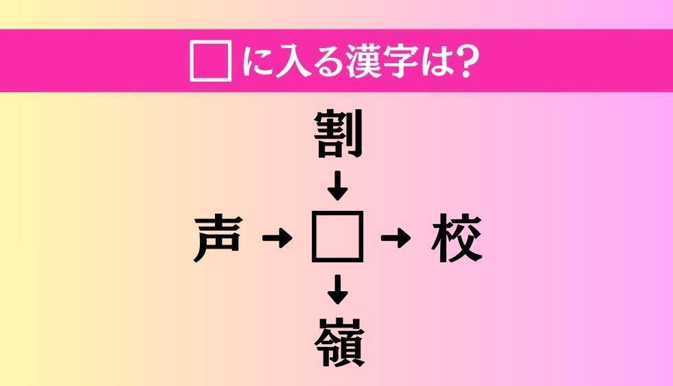 【穴埋め熟語クイズ Vol.4118】□に漢字を入れて4つの熟語を完成させてください