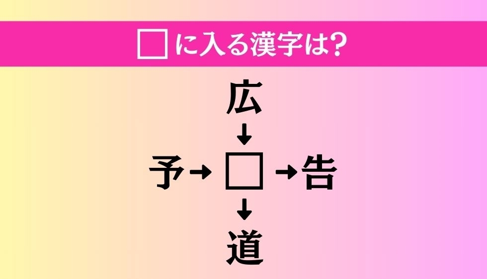 【穴埋め熟語クイズ Vol.833】□に漢字を入れて4つの熟語を完成させてください