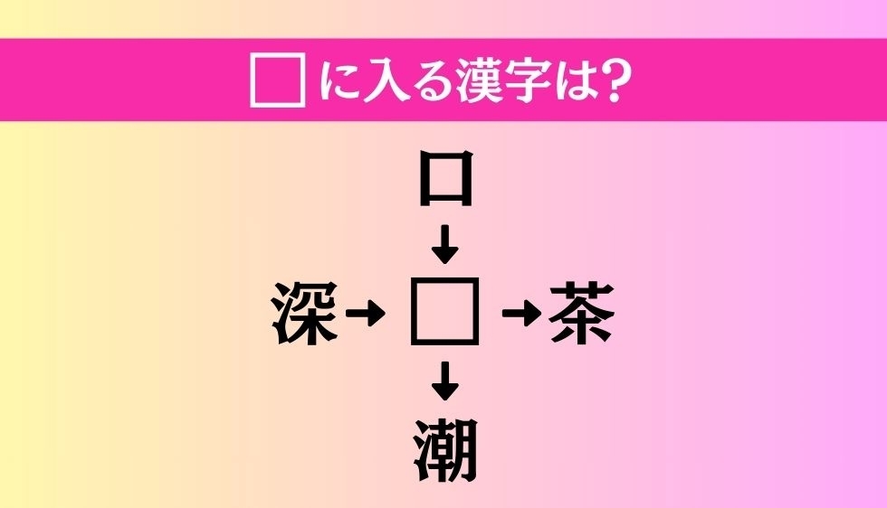 【穴埋め熟語クイズ Vol.2543】□に漢字を入れて4つの熟語を完成させてください