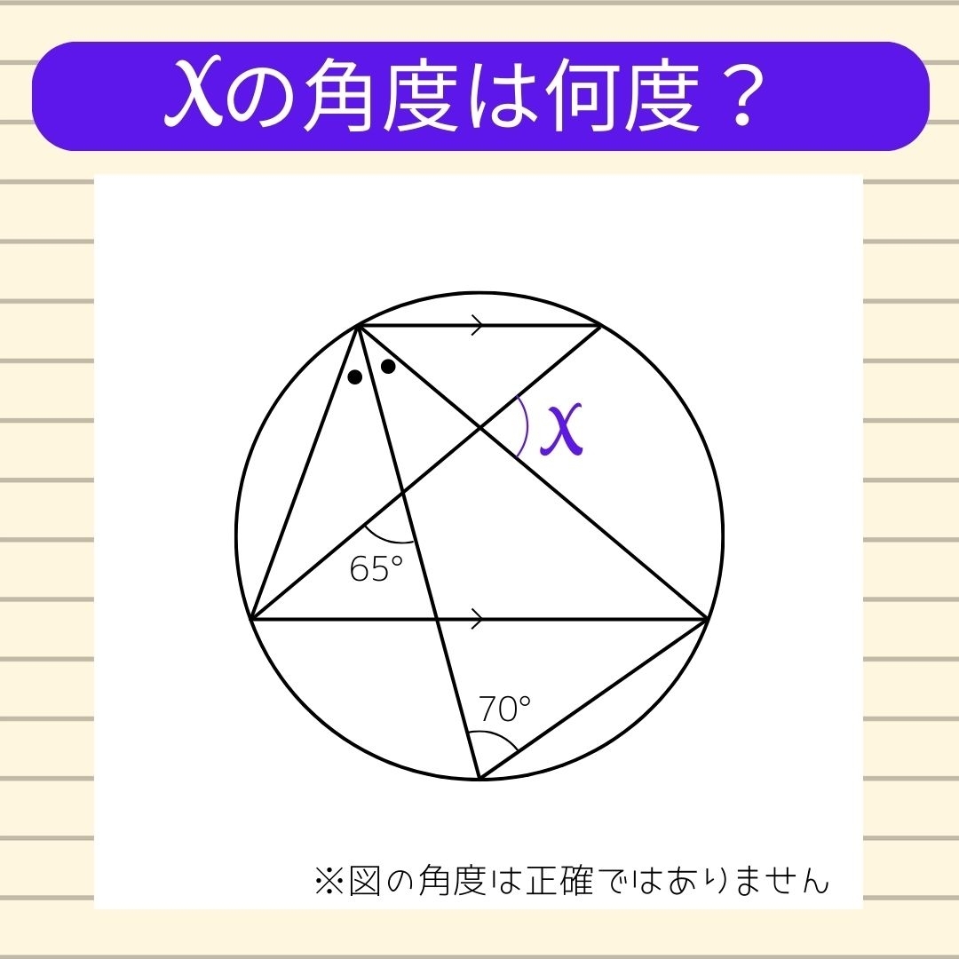 【角度当てクイズ Vol.1282】xの角度は何度？