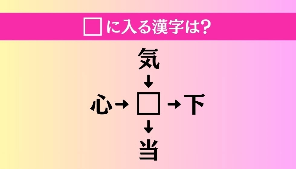 【穴埋め熟語クイズ Vol.1658】□に漢字を入れて4つの熟語を完成させてください