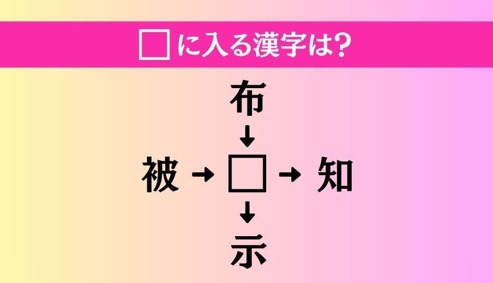 【穴埋め熟語クイズ Vol.4707】□に漢字を入れて4つの熟語を完成させてください