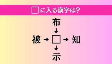 【穴埋め熟語クイズ Vol.4707】□に漢字を入れて4つの熟語を完成させてください