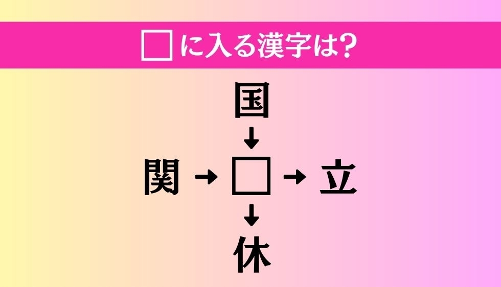 【穴埋め熟語クイズ Vol.149】□に漢字を入れて4つの熟語を完成させてください