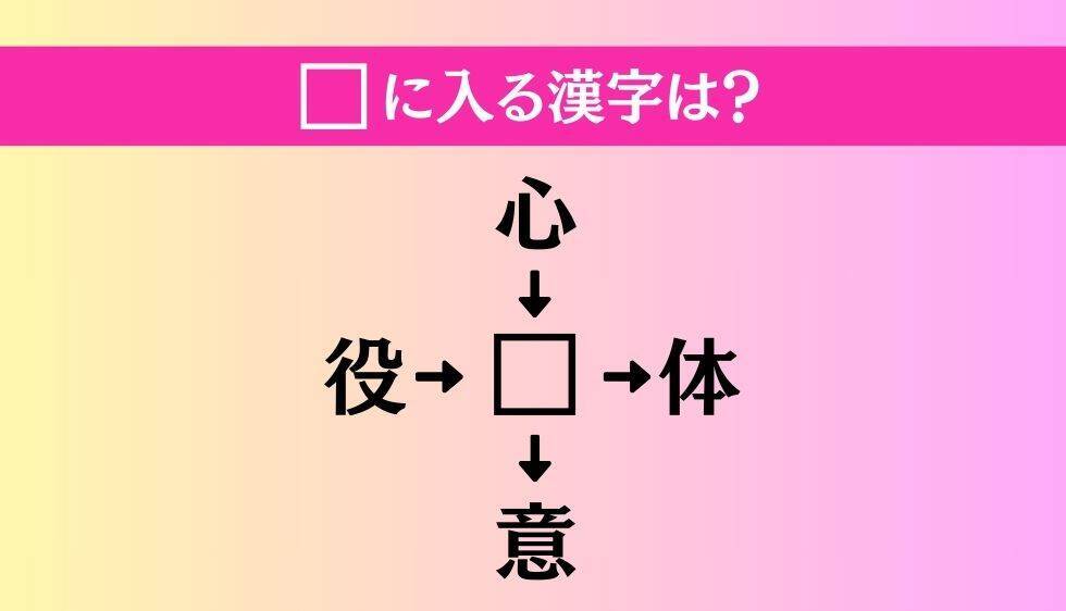 【穴埋め熟語クイズ Vol.1255】□に漢字を入れて4つの熟語を完成させてください
