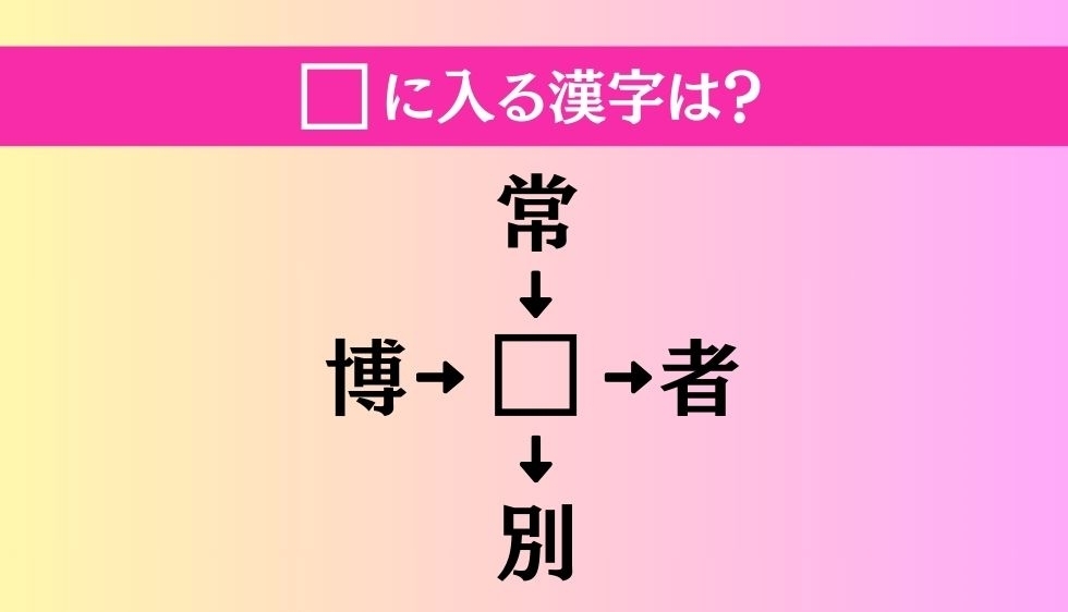 【穴埋め熟語クイズ Vol.2461】□に漢字を入れて4つの熟語を完成させてください