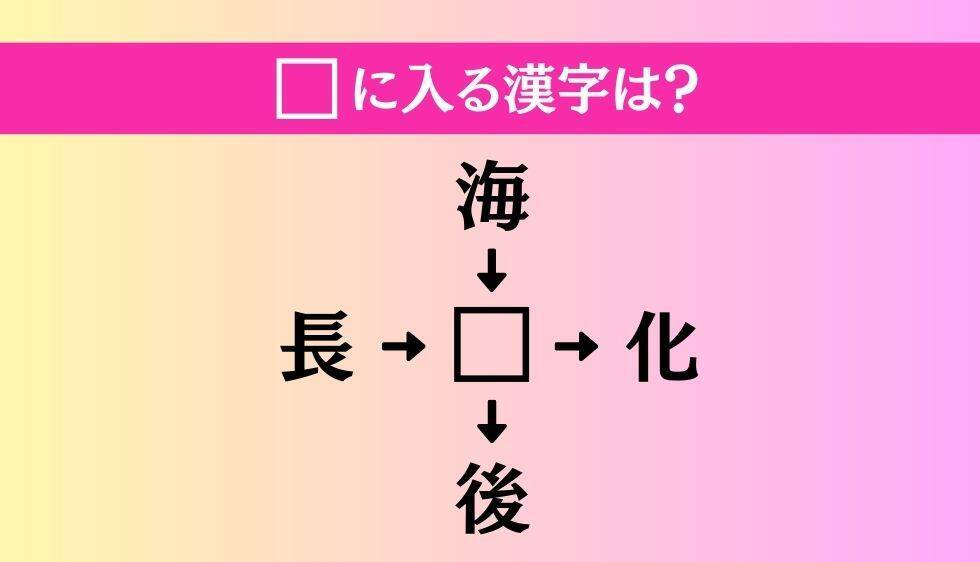 【穴埋め熟語クイズ Vol.4312】□に漢字を入れて4つの熟語を完成させてください