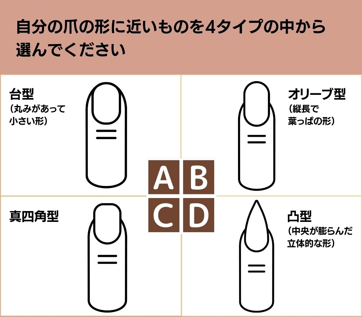 【心理テスト】爪の形でわかる健康運と仕事運