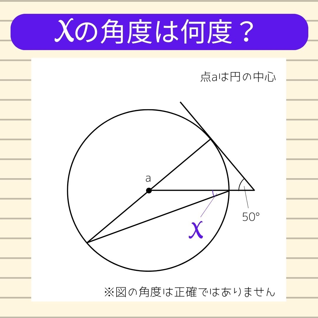 【角度当てクイズ Vol.879】xの角度は何度？