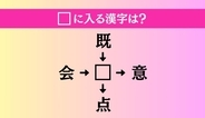 【穴埋め熟語クイズ Vol.4890】□に漢字を入れて4つの熟語を完成させてください