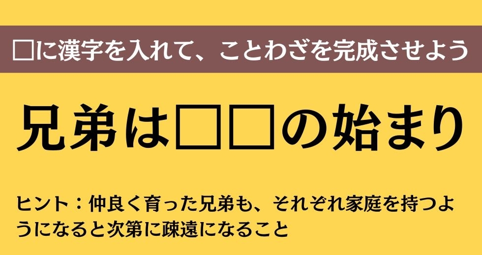 大人ならわかる？ 中学校の「国語」問題＜Vol.246＞