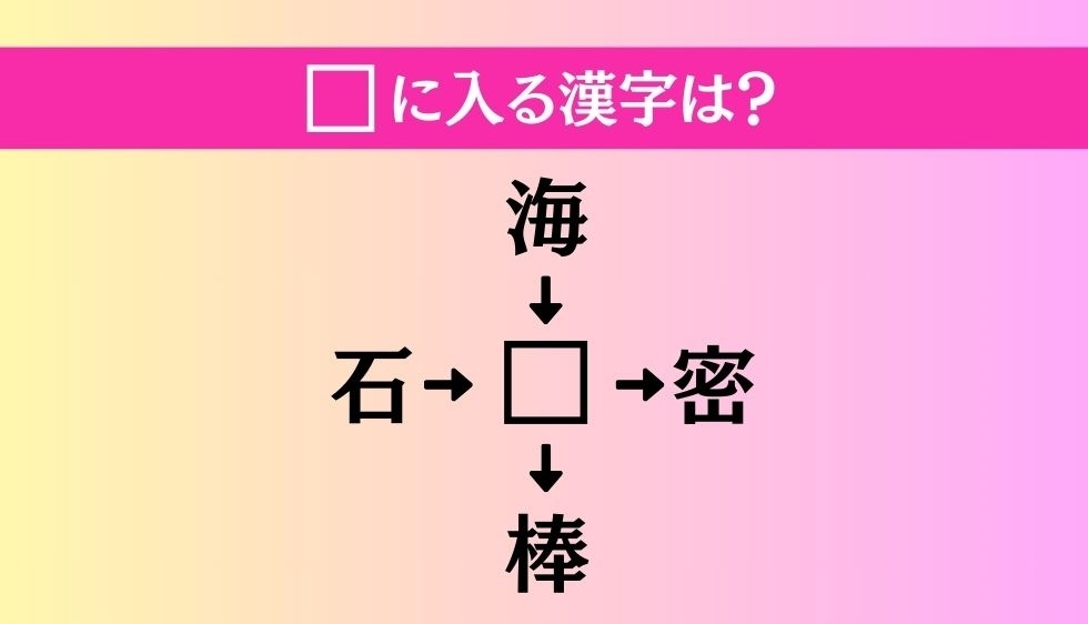 【穴埋め熟語クイズ Vol.2361】□に漢字を入れて4つの熟語を完成させてください