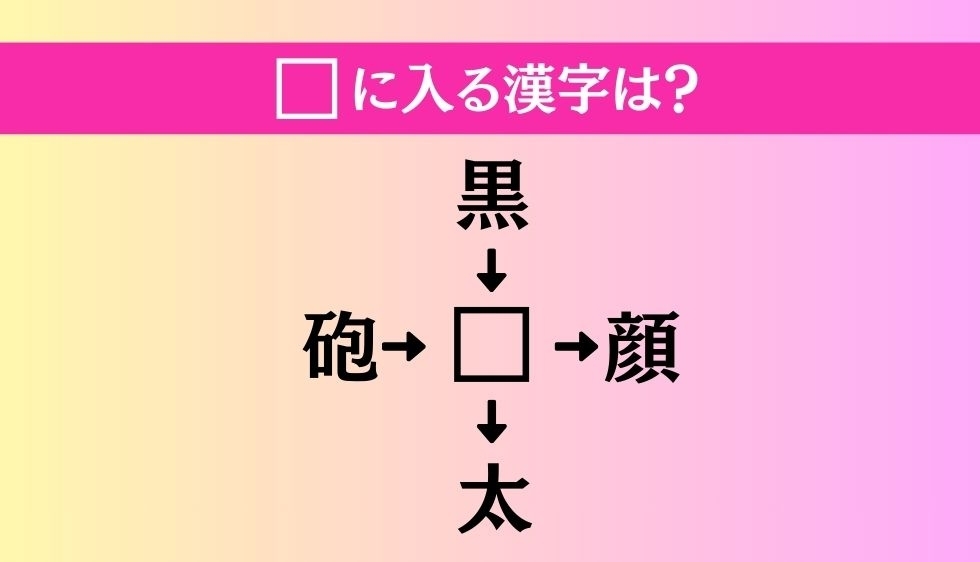 【穴埋め熟語クイズ Vol.3516】□に漢字を入れて4つの熟語を完成させてください