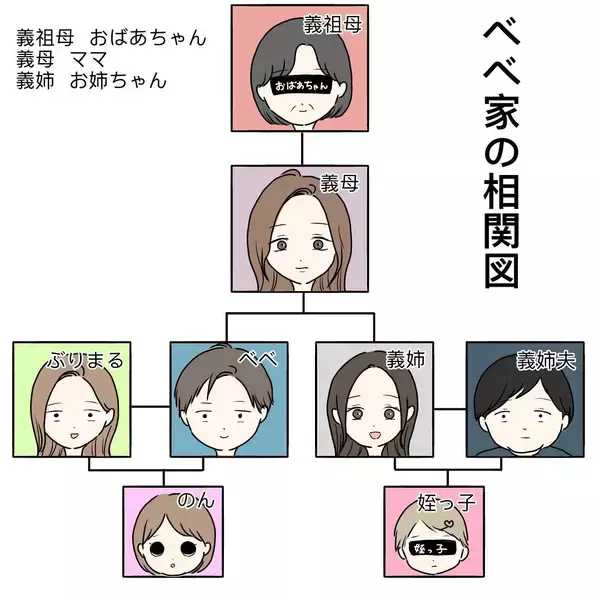 「「あいつ、無理」義姉夫の非常識な言動に義母が激怒　同居家族全員が引いたダメっぷりとは？【漫画】」の画像
