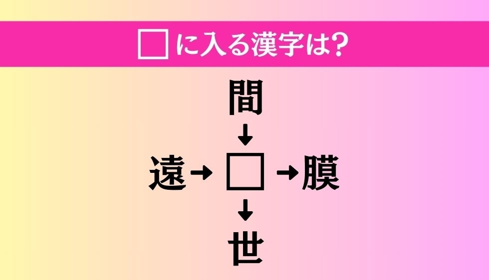 【穴埋め熟語クイズ Vol.2460】□に漢字を入れて4つの熟語を完成させてください