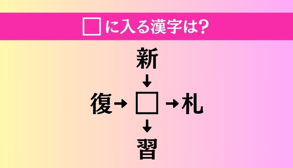【穴埋め熟語クイズ Vol.3391】□に漢字を入れて4つの熟語を完成させてください