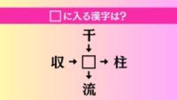【穴埋め熟語クイズ Vol.4551】□に漢字を入れて4つの熟語を完成させてください