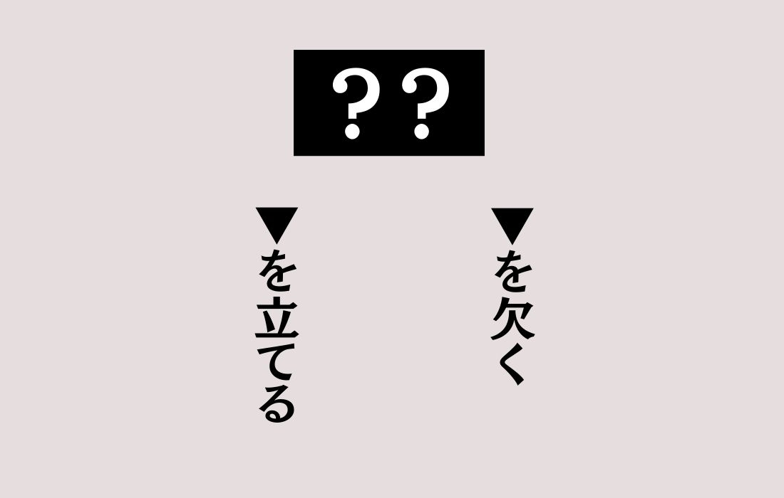 【穴埋めクイズ Vol.55】■に入る漢字を当てよう