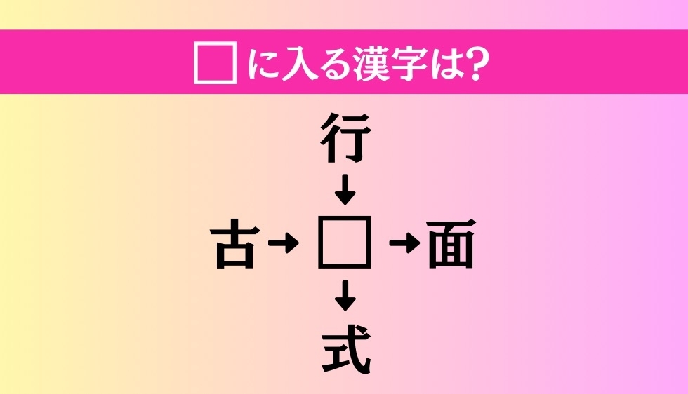 【穴埋め熟語クイズ Vol.1389】□に漢字を入れて4つの熟語を完成させてください
