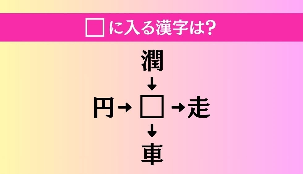 【穴埋め熟語クイズ Vol.2188】□に漢字を入れて4つの熟語を完成させてください