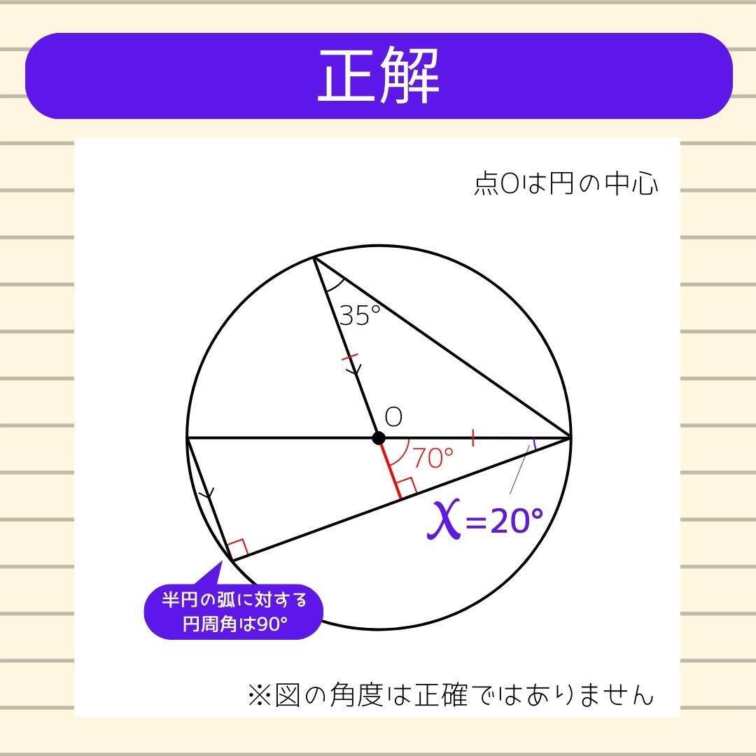 【角度当てクイズ Vol.1898】xの角度は何度？