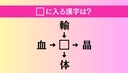 【穴埋め熟語クイズ Vol.4264】□に漢字を入れて4つの熟語を完成させてくださいの画像