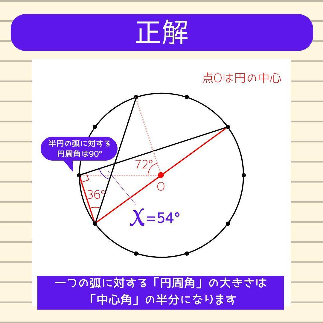 【角度当てクイズ Vol.2421】xの角度は何度？＜全3問＞