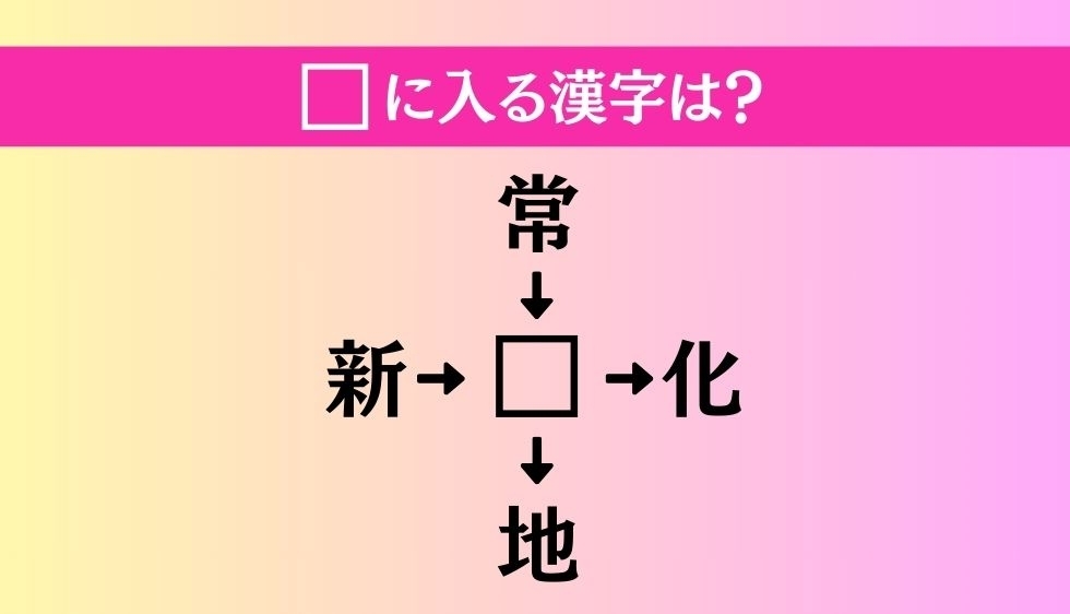 【穴埋め熟語クイズ Vol.2104】□に漢字を入れて4つの熟語を完成させてください