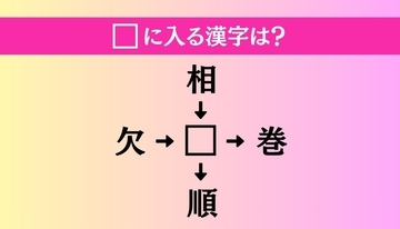 【穴埋め熟語クイズ Vol.4282】□に漢字を入れて4つの熟語を完成させてください
