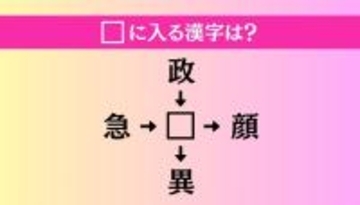 【穴埋め熟語クイズ Vol.4679】□に漢字を入れて4つの熟語を完成させてください