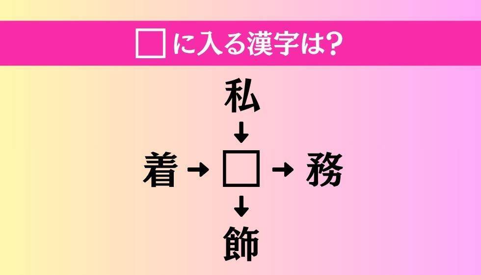 【穴埋め熟語クイズ Vol.3841】□に漢字を入れて4つの熟語を完成させてください