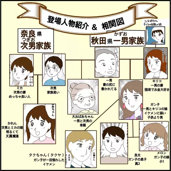 「【漫画】え、不審者？ まさか元カレじゃ？【義母から800万円奪った兄嫁の末路 Vol.107】」の画像