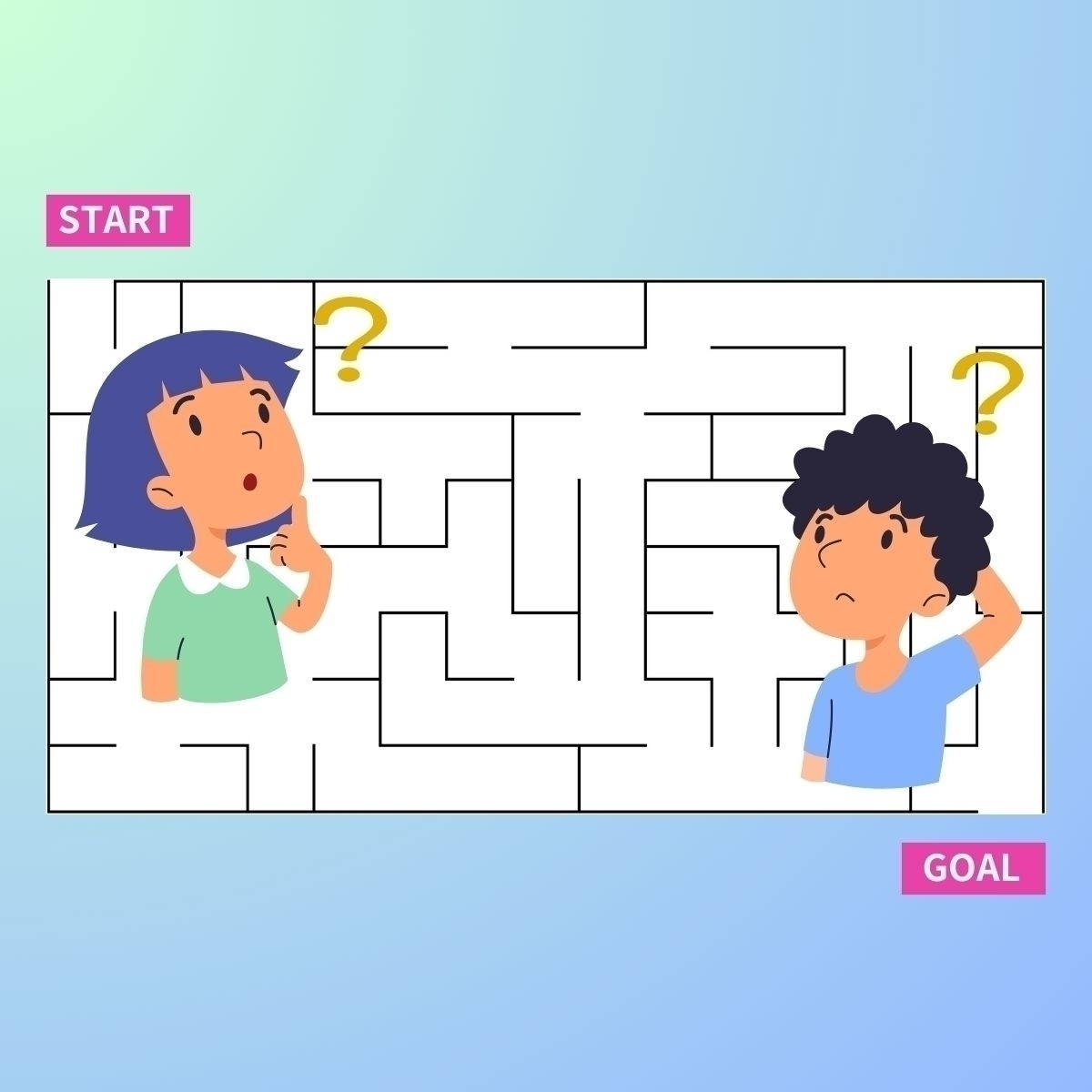 【ぐるぐる迷路 Vol.3】行き止まりを回避してゴールを目指せ！＜知育・脳トレ＞