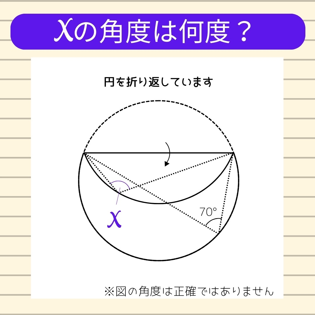 【角度当てクイズ Vol.1642】xの角度は何度？