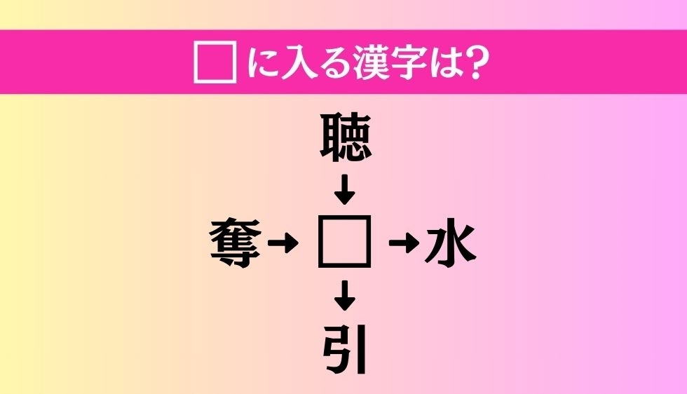 【穴埋め熟語クイズ Vol.2442】□に漢字を入れて4つの熟語を完成させてください
