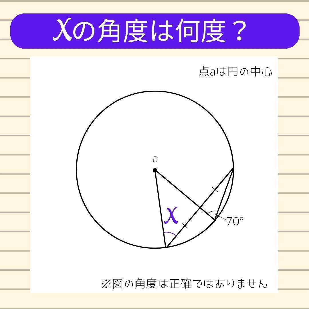 【角度当てクイズ Vol.2214】xの角度は何度？