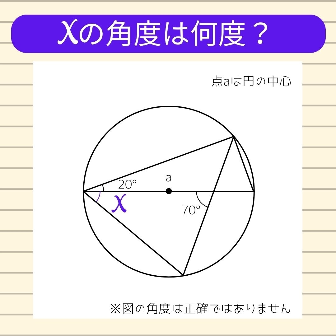【角度当てクイズ Vol.735】xの角度は何度？