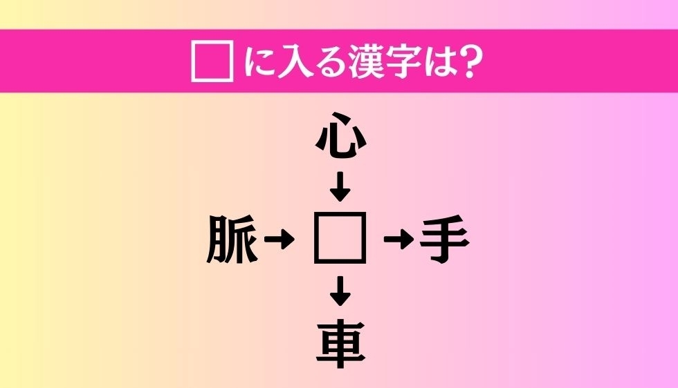 【穴埋め熟語クイズ Vol.2157】□に漢字を入れて4つの熟語を完成させてください