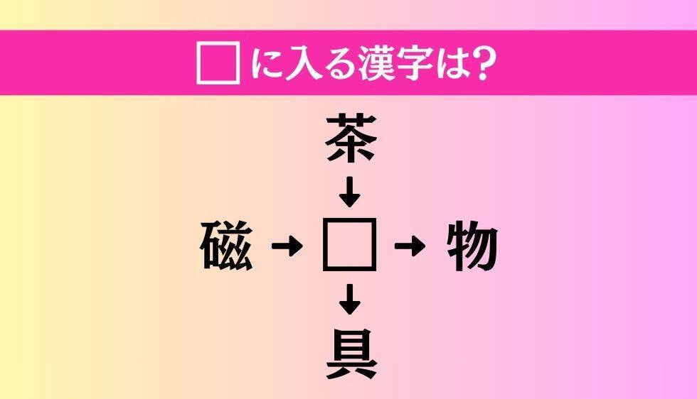 【穴埋め熟語クイズ Vol.4049】□に漢字を入れて4つの熟語を完成させてください