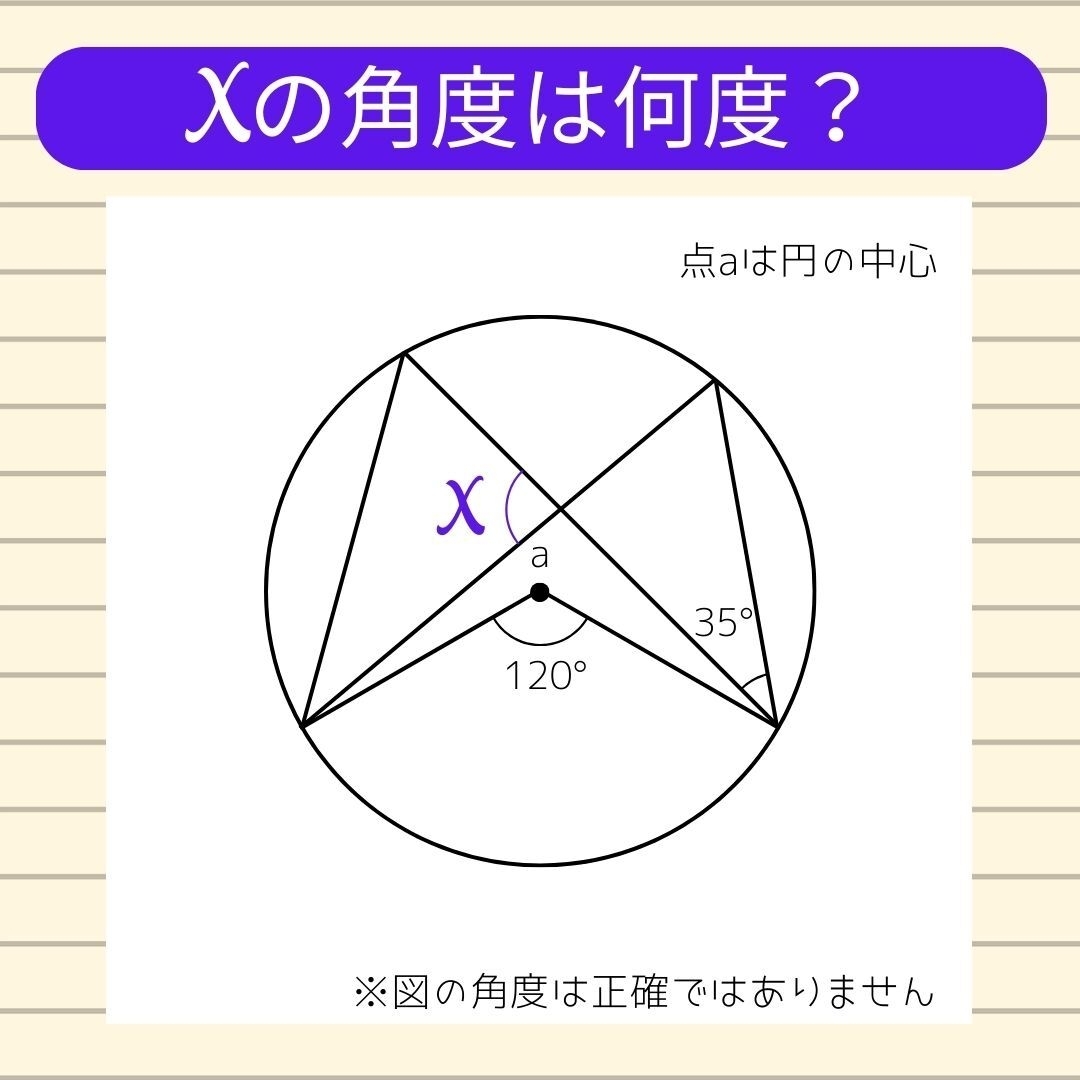 【角度当てクイズ Vol.514】xの角度は何度？
