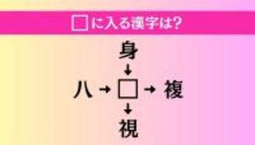 【穴埋め熟語クイズ Vol.4691】□に漢字を入れて4つの熟語を完成させてください