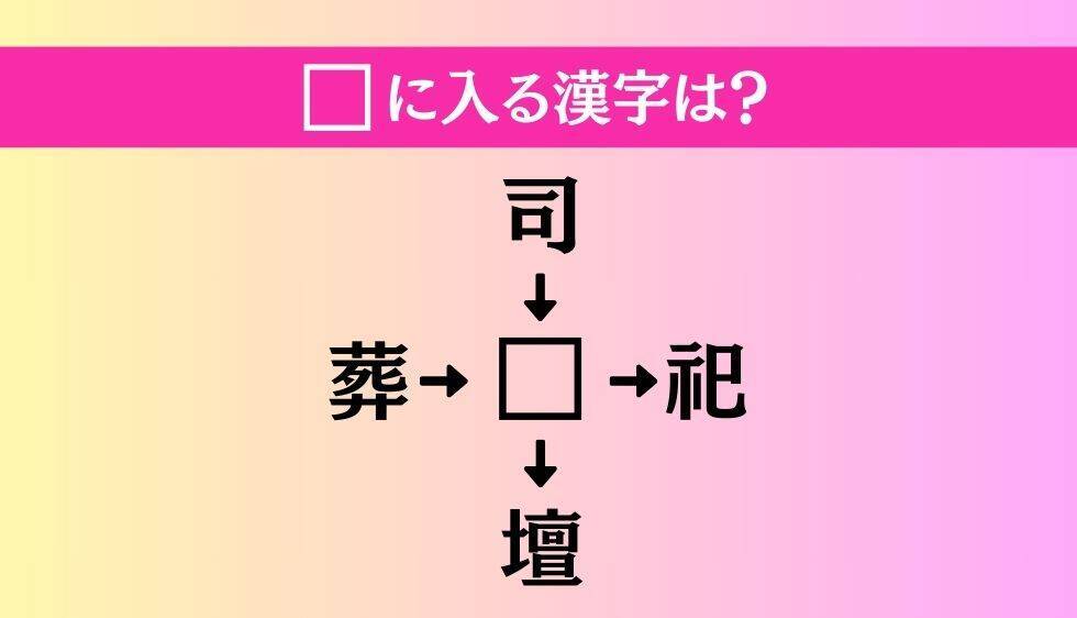【穴埋め熟語クイズ Vol.4787】□に漢字を入れて4つの熟語を完成させてください